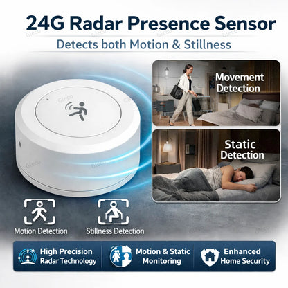 Zigbee Presence Sensor 24G Mmwave Radar Human Detector Motion/Static Detection For Tuya Z2M Smart Home Security Automation Alarm