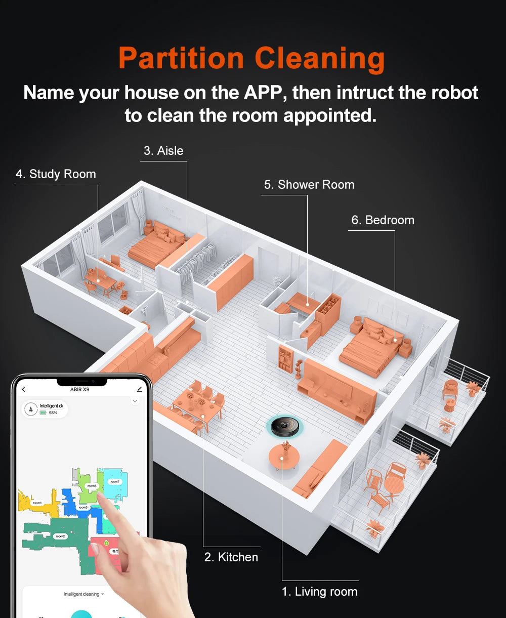 Robot Vacuum Cleaner ABIR X9 ,Laser System,Dual UV Cleaning,Auto Carpet Boost Tech,Multiple Floors Maps,Customized Room Cleaning