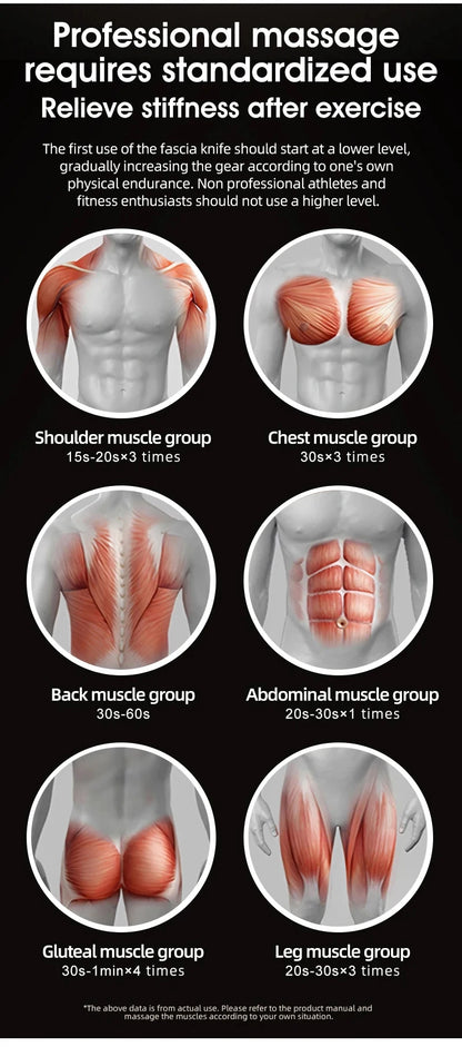 Electric Fascia Massager EMSMicro Current Vibration Deep Tissue Compression Muscle Relaxation Body Lifting Scraper Massage Knife