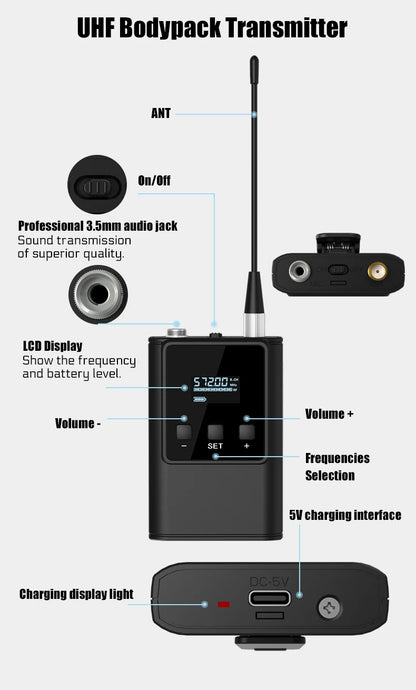 Dual Wireless Microphone System Headset Mic/Stand Mic/Lavalier Lapel Mic with Rechargeable Bodypack Transmitter & Receiver