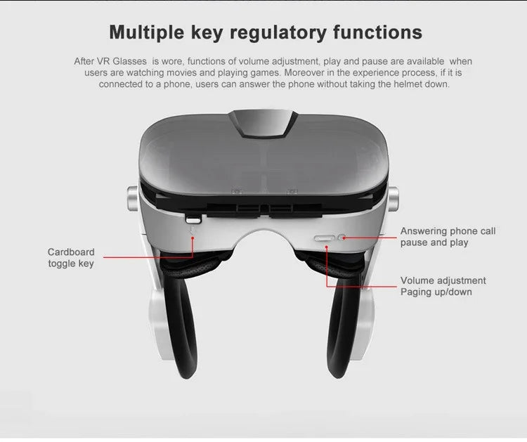 mobile virtual reality headset