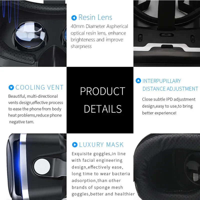 VR Shinecon 6.0 headset