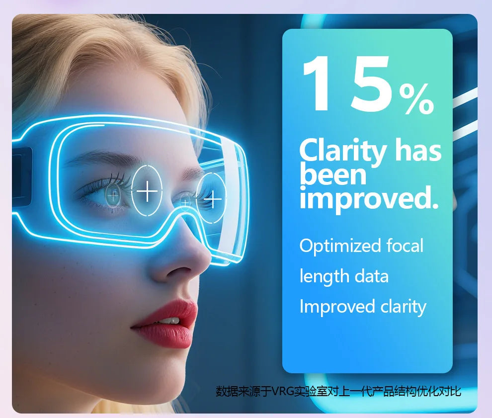 3D VR Headset for iPhone and Android