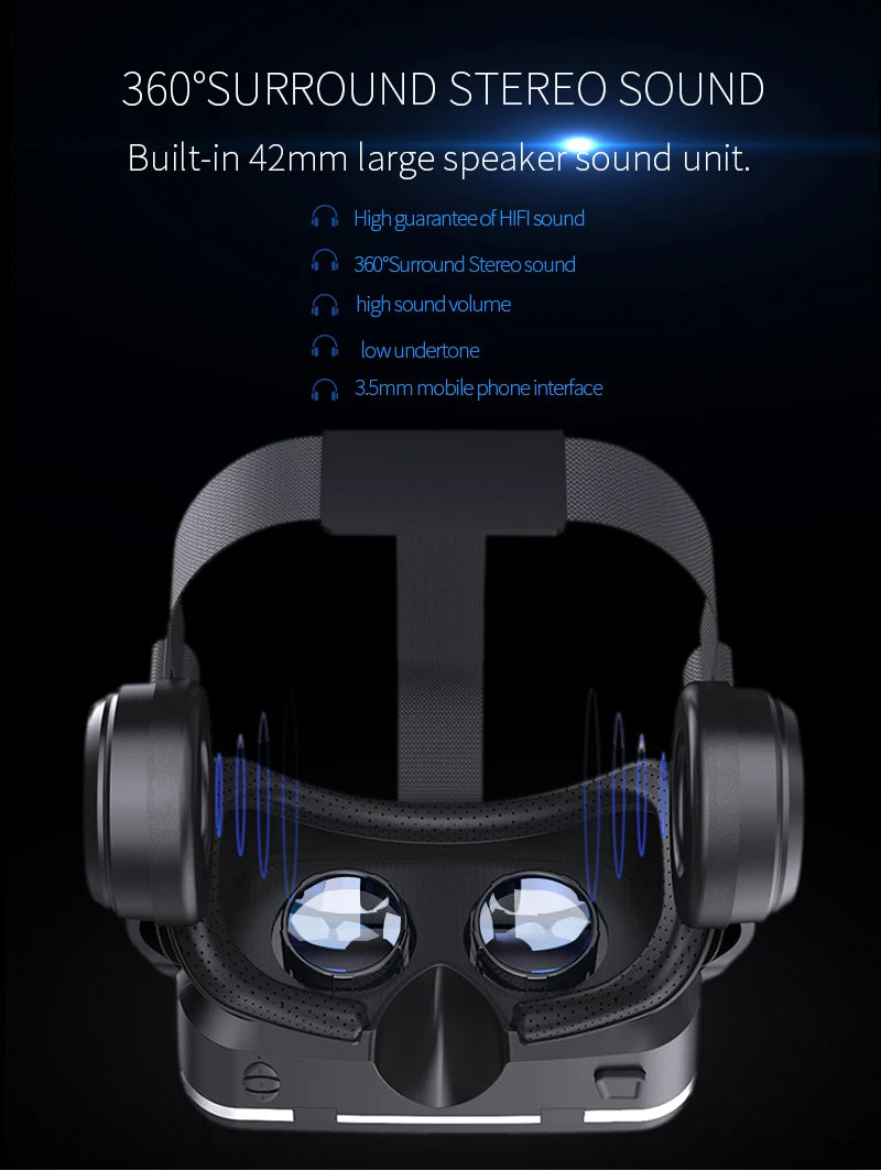 VR Shinecon 6.0 headset