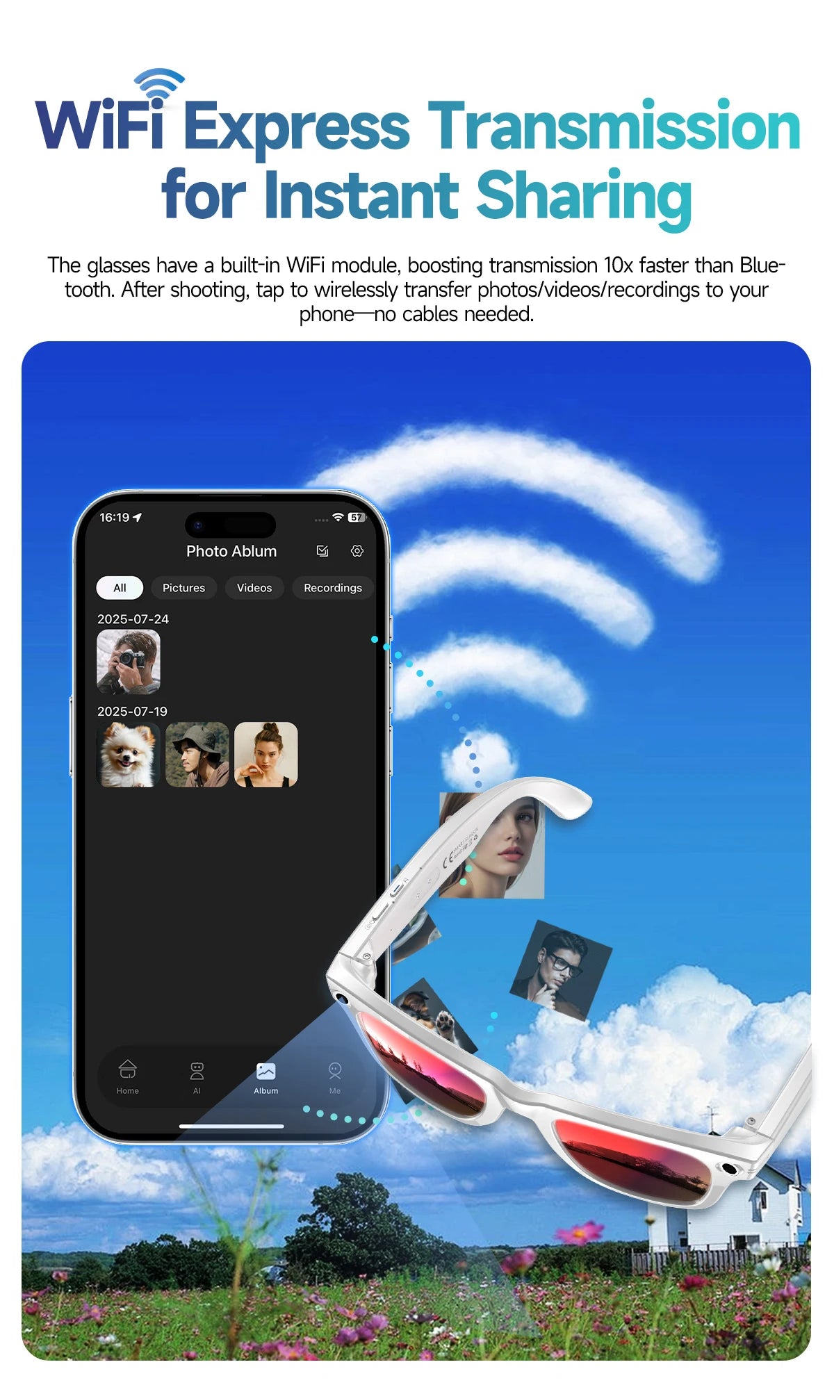 AI smart camera glasses