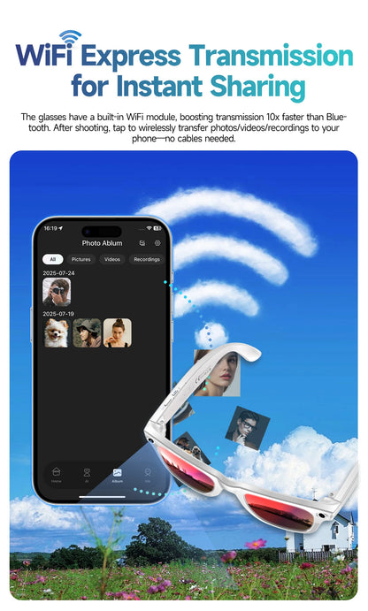 AI smart camera glasses