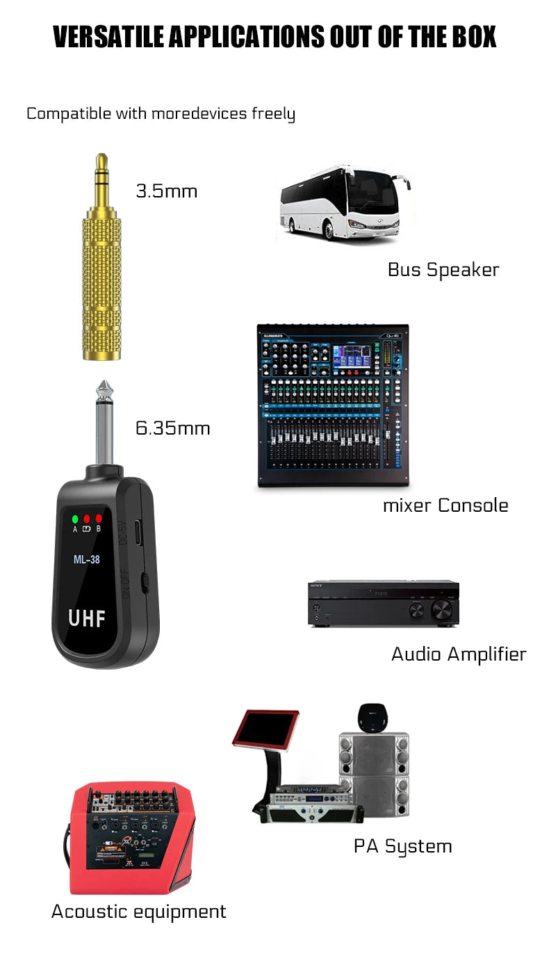 Dual Wireless Microphone System Headset Mic/Stand Mic/Lavalier Lapel Mic with Rechargeable Bodypack Transmitter & Receiver