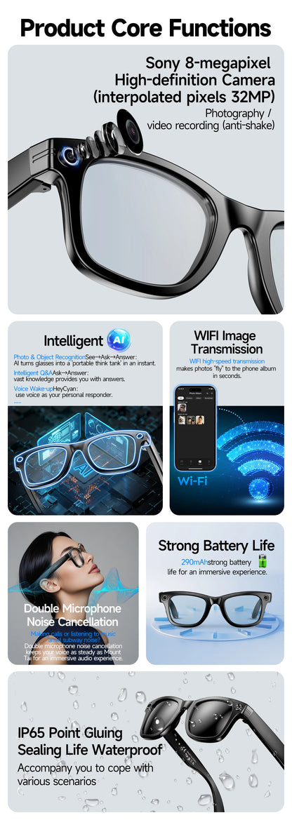 AI smart camera glasses