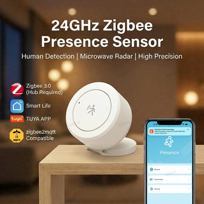 Zigbee Presence Sensor 24G Mmwave Radar Human Detector Motion/Static Detection For Tuya Z2M Smart Home Security Automation Alarm