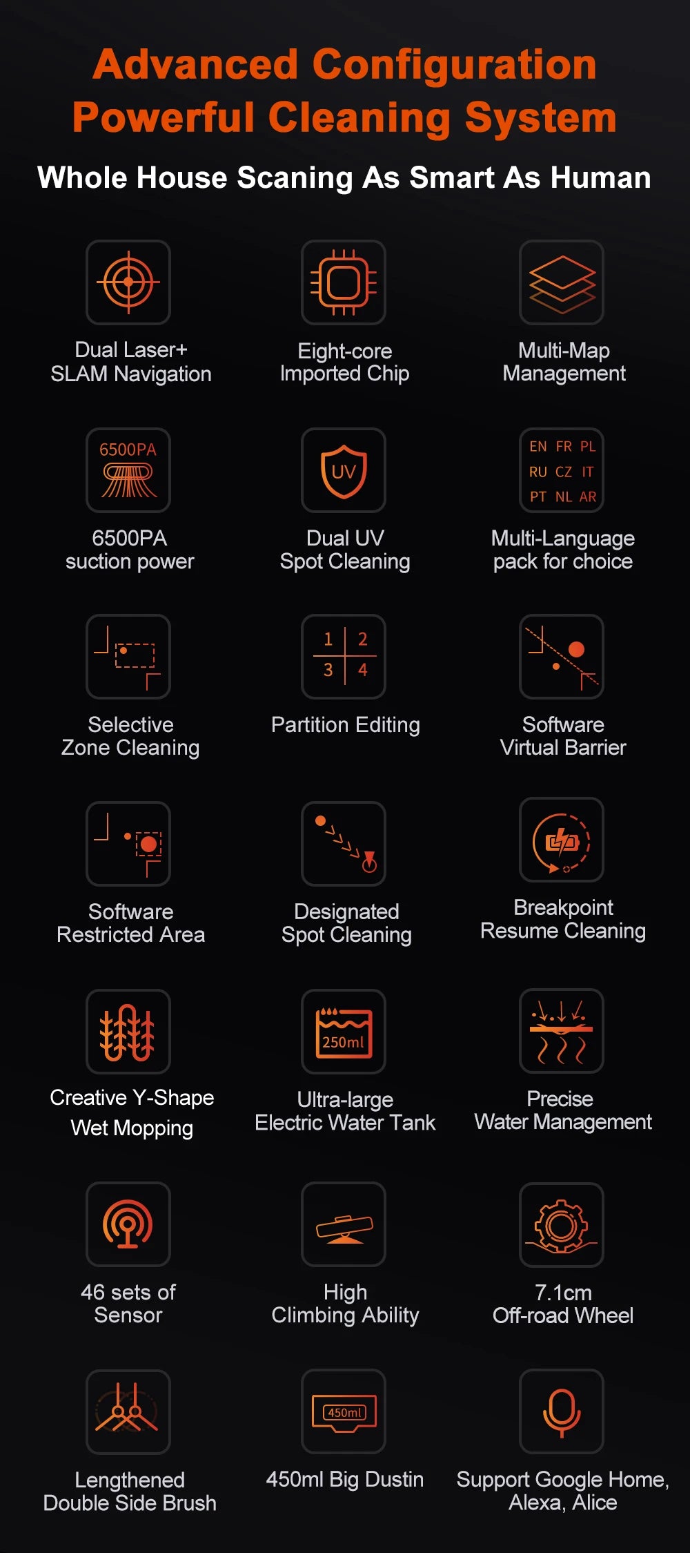 Robot Vacuum Cleaner ABIR X9 ,Laser System,Dual UV Cleaning,Auto Carpet Boost Tech,Multiple Floors Maps,Customized Room Cleaning