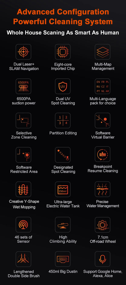 Robot Vacuum Cleaner ABIR X9 ,Laser System,Dual UV Cleaning,Auto Carpet Boost Tech,Multiple Floors Maps,Customized Room Cleaning