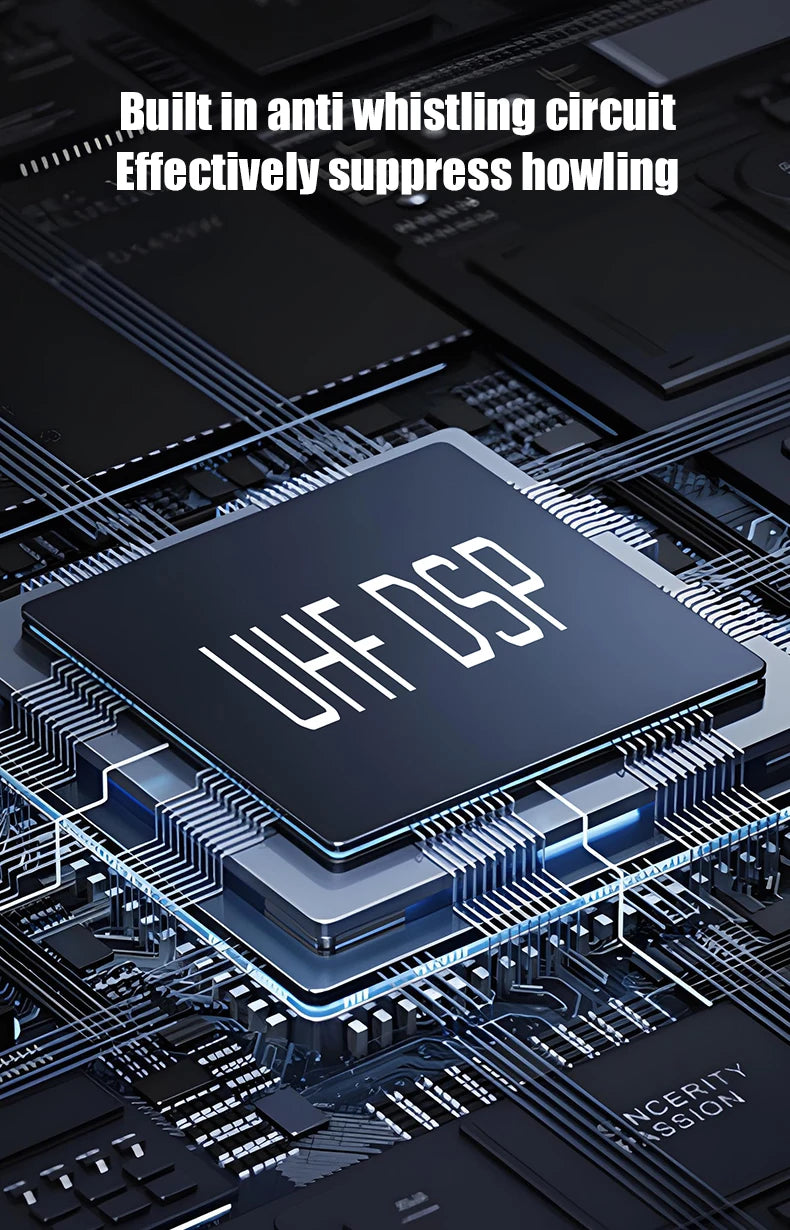 Dual Wireless Microphone System Headset Mic/Stand Mic/Lavalier Lapel Mic with Rechargeable Bodypack Transmitter & Receiver