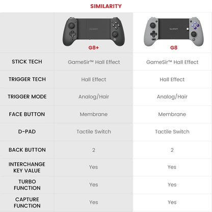 GameSir G8+ Bluetooth gamepad
