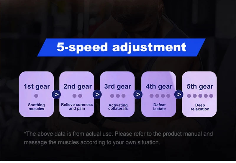 Electric Fascia Massager EMSMicro Current Vibration Deep Tissue Compression Muscle Relaxation Body Lifting Scraper Massage Knife