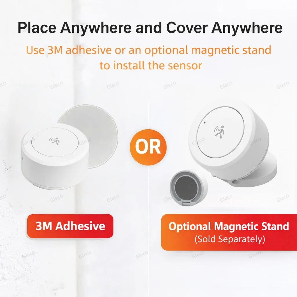 Zigbee Presence Sensor 24G Mmwave Radar Human Detector Motion/Static Detection For Tuya Z2M Smart Home Security Automation Alarm