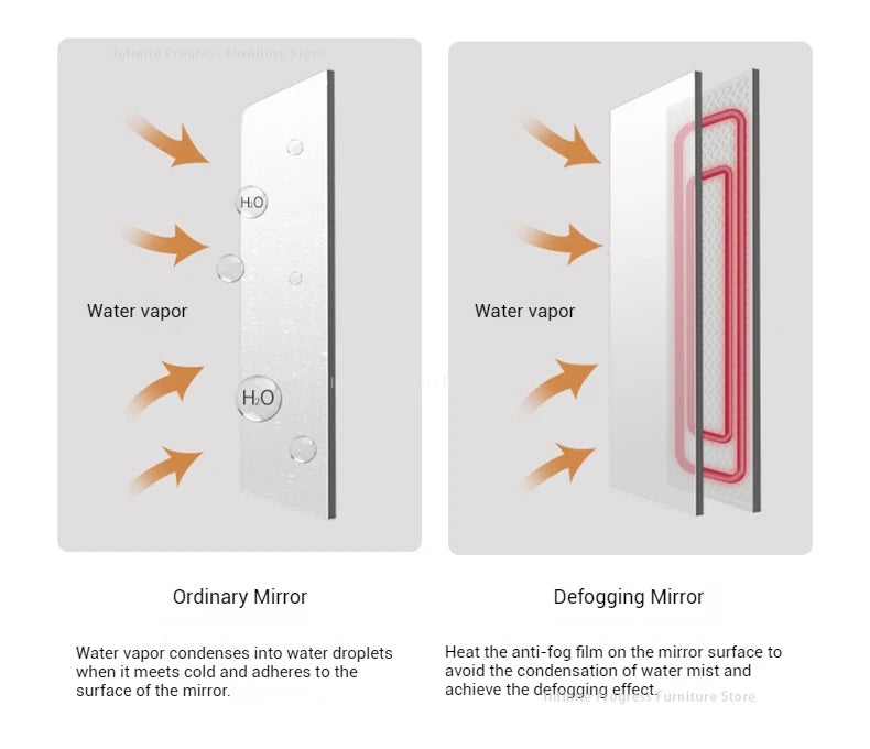 Arc-shaped Smart Bathroom Mirror Cabinet, Wall-mounted Bathroom Mirror Cabinet with Lighting, Smart Bathroom Mirror Cabinet