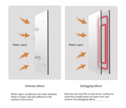 Arc-shaped Smart Bathroom Mirror Cabinet, Wall-mounted Bathroom Mirror Cabinet with Lighting, Smart Bathroom Mirror Cabinet