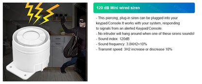 FUERS Alarm System for Home  WIFI GSM Security Alarm Host Ant-theft  with Door Motion Sensor Tuya Smart App control work Alexa