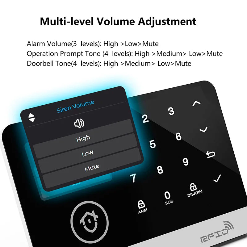 FUERS Alarm System for Home  WIFI GSM Security Alarm Host Ant-theft  with Door Motion Sensor Tuya Smart App control work Alexa