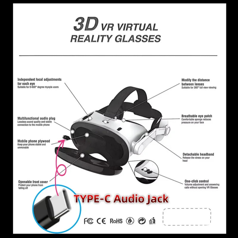 G18E VR headset for smartphone