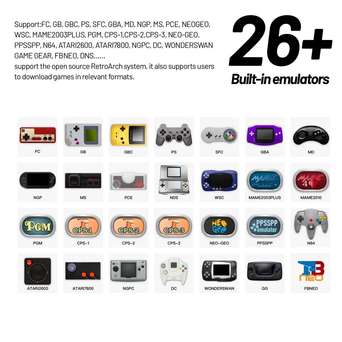 Trimui Smart Pro handheld game console