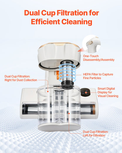Mattress Vacuum Cleaner, 550W Bed Vacuum Cleaner