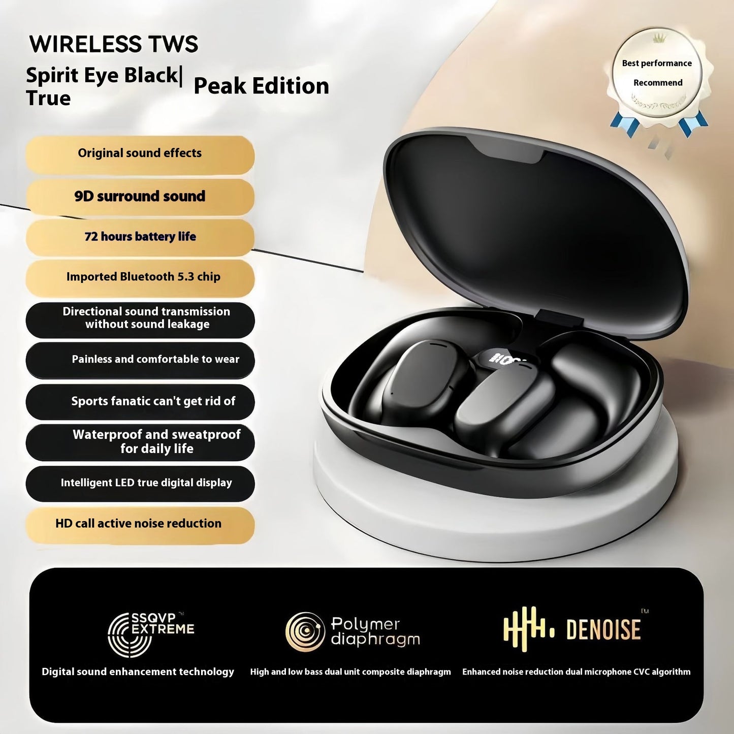 Wireless Bluetooth Headset Ear Mounted Long Endurance