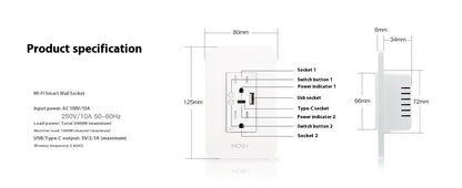 Zone Remote Control Smart Home Socket