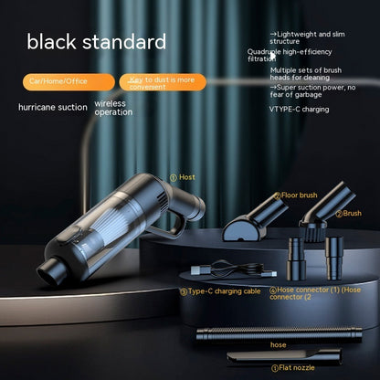 Handheld Vacuum cleaner blower