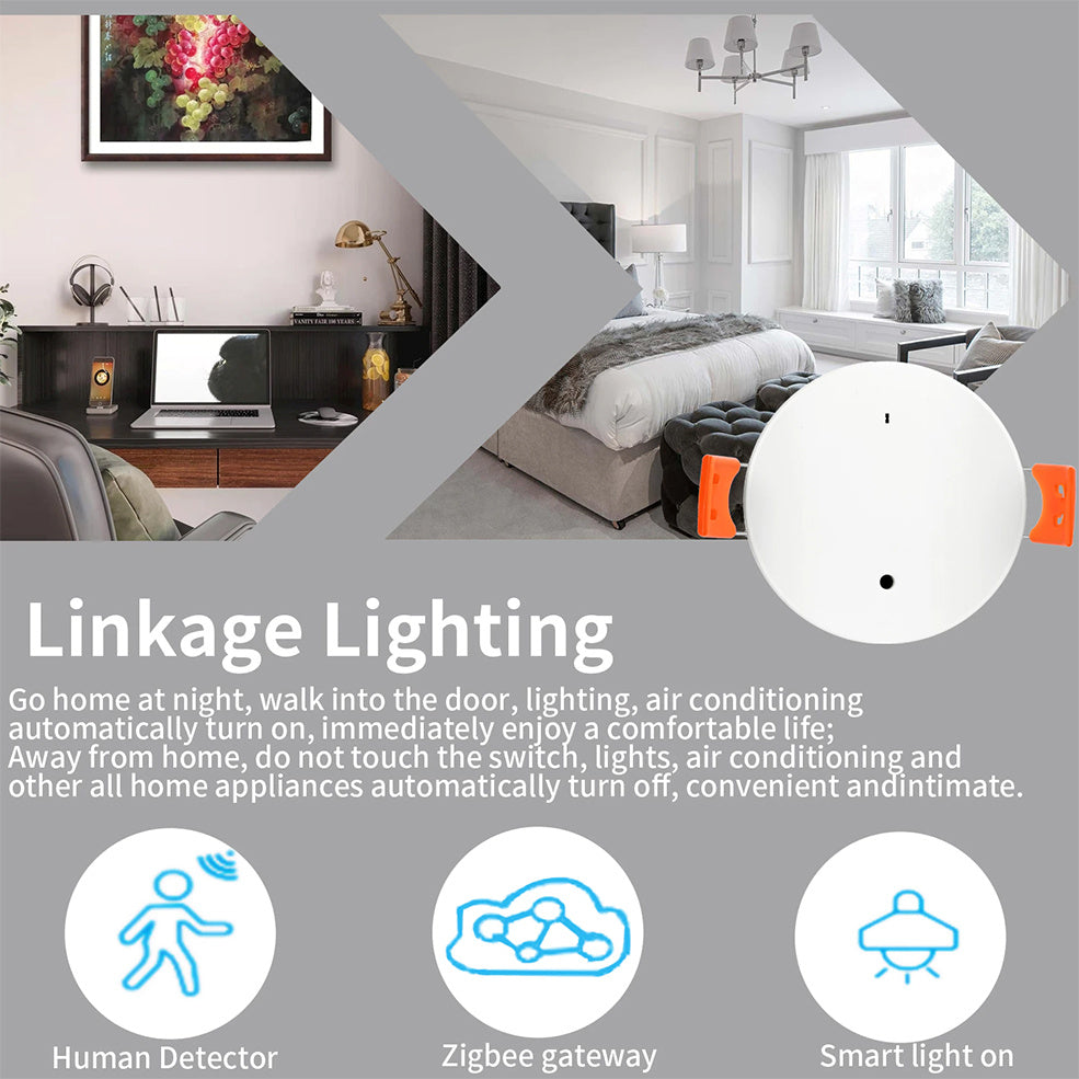Human Presence Sensor Smart Mm