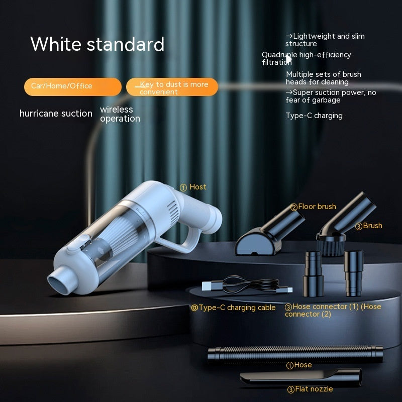 Handheld Vacuum cleaner blower