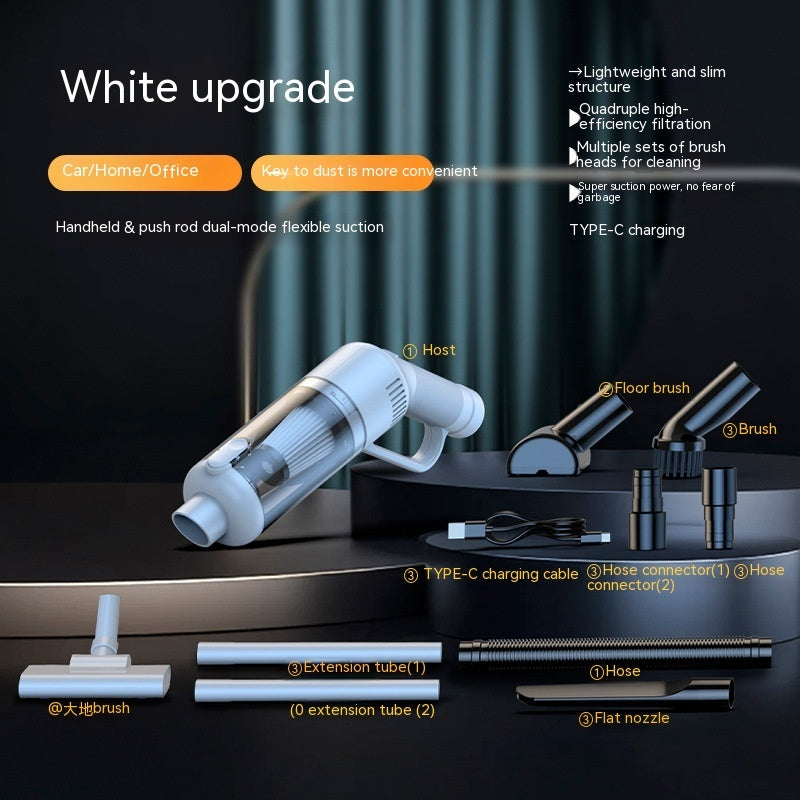 Handheld Vacuum cleaner blower